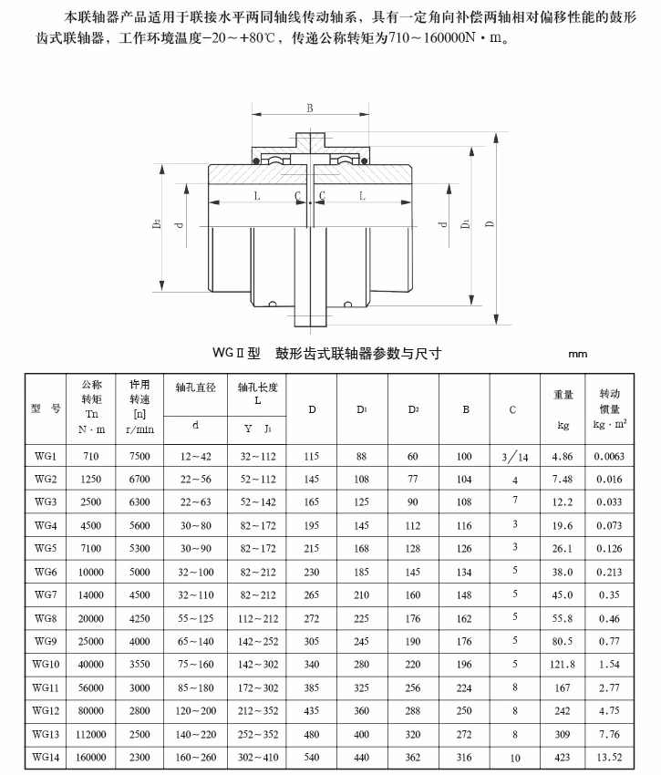 WGII型鼓形齒式聯軸器