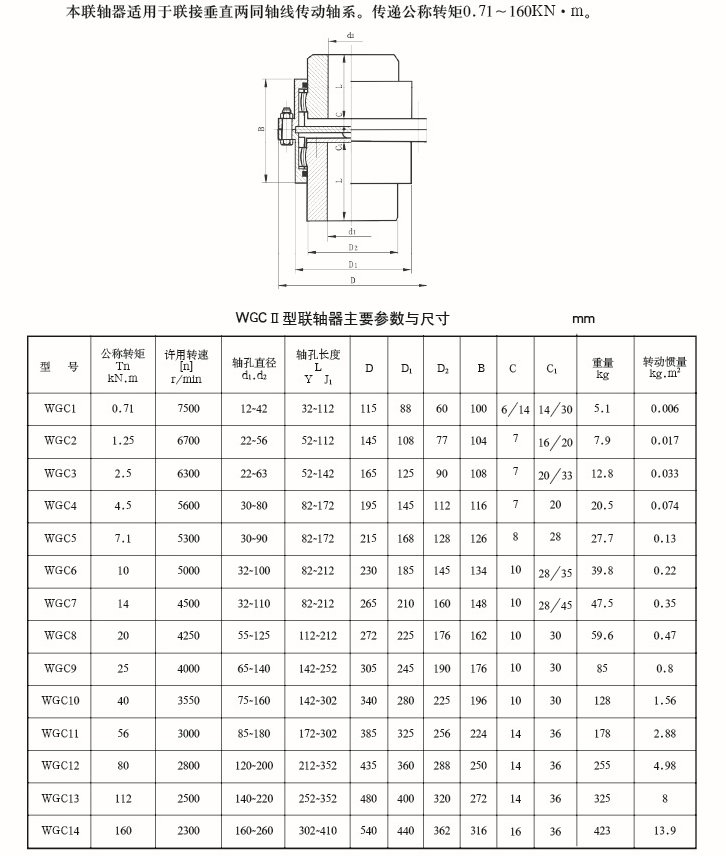 WGCII型鼓形齒式聯軸器