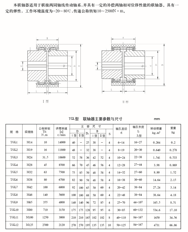 TGL型鼓形齒式聯軸器