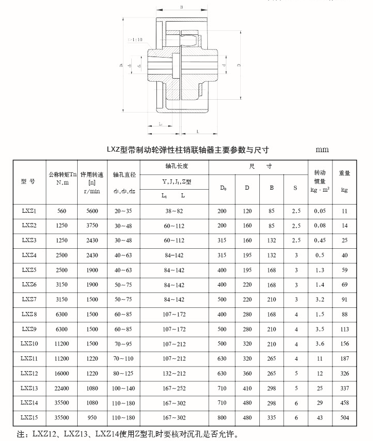 LXZ型彈性柱銷(xiāo)聯(lián)軸器