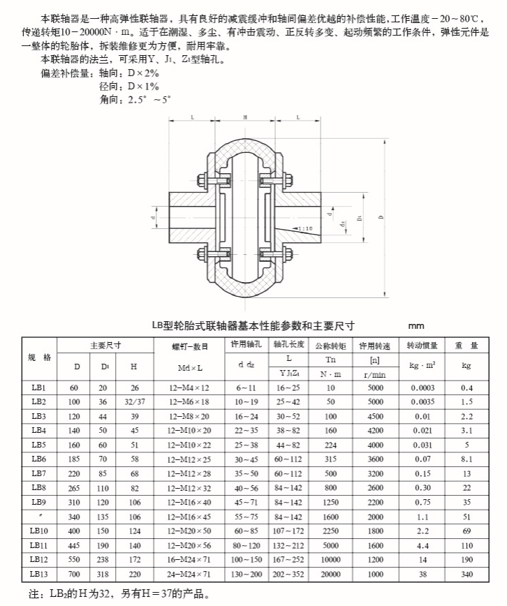 LB型輪胎式聯軸器