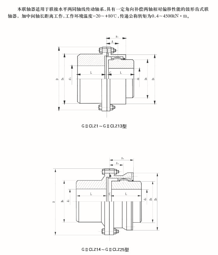 CIICLZ型鼓形齒式聯軸器