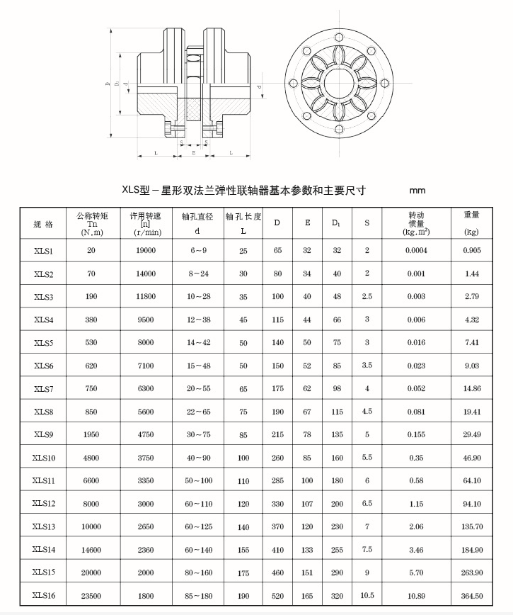 XLS型星形彈性聯(lián)軸器